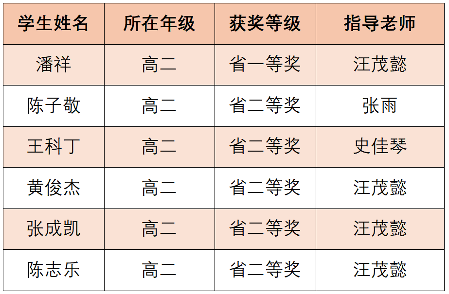 44584a20970f4360be8b0952a9231865.png 44584a20970f4360be8b0952a9231865.png