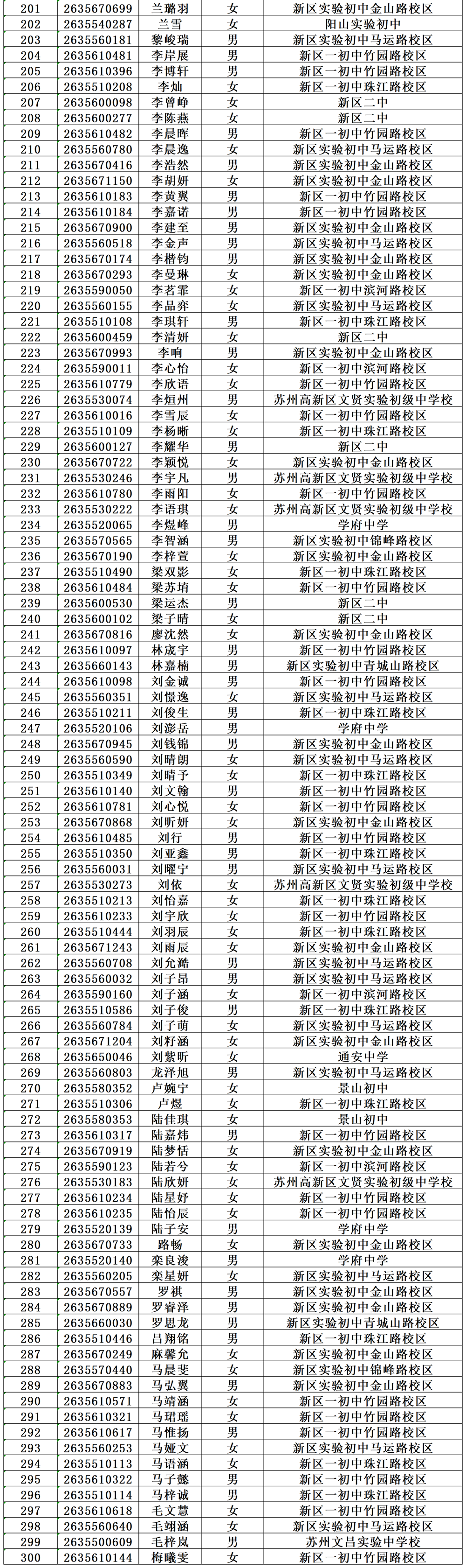 64b31fa0dfa******96842c8f5d86da76.png 64b31fa0dfa******96842c8f5d86da76.png