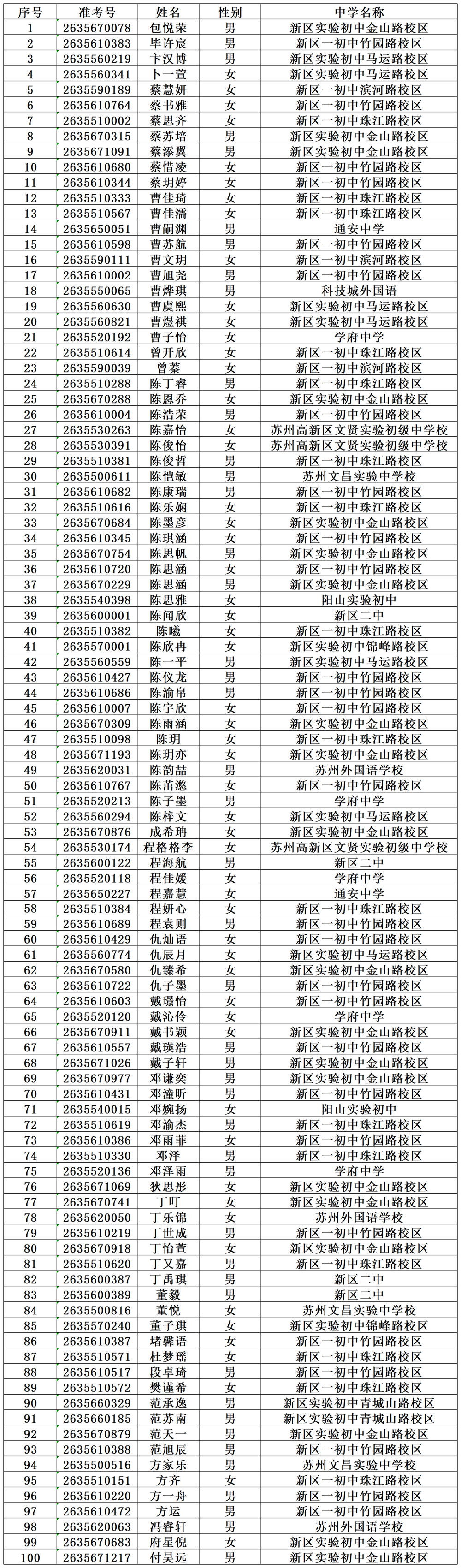 8d6a76f6ba5c448d******6724c696200.png 8d6a76f6ba5c448d******6724c696200.png