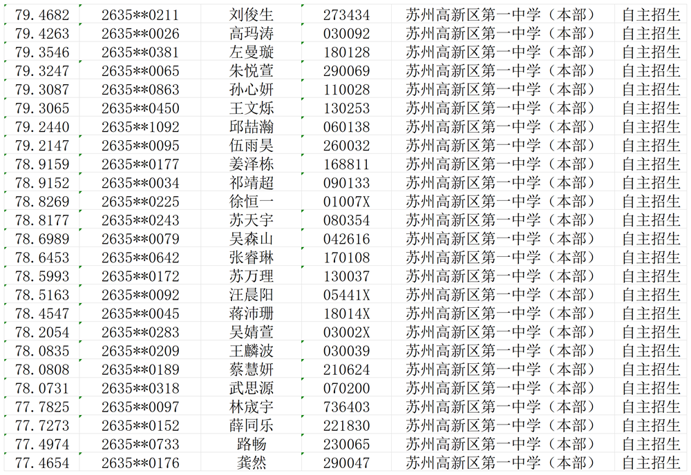 94a50be62ab54b8d8c359493122242b1.png