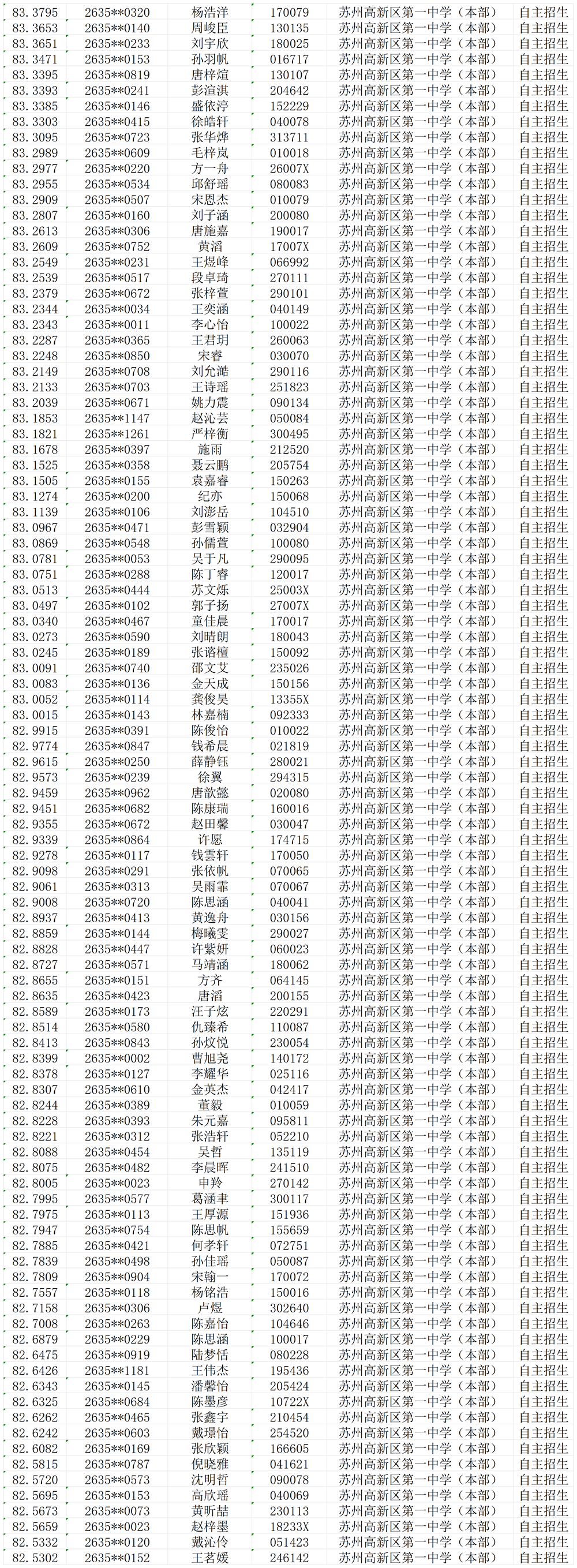 bf362b6587a34b25b6f671b8c27e0e2d.png
