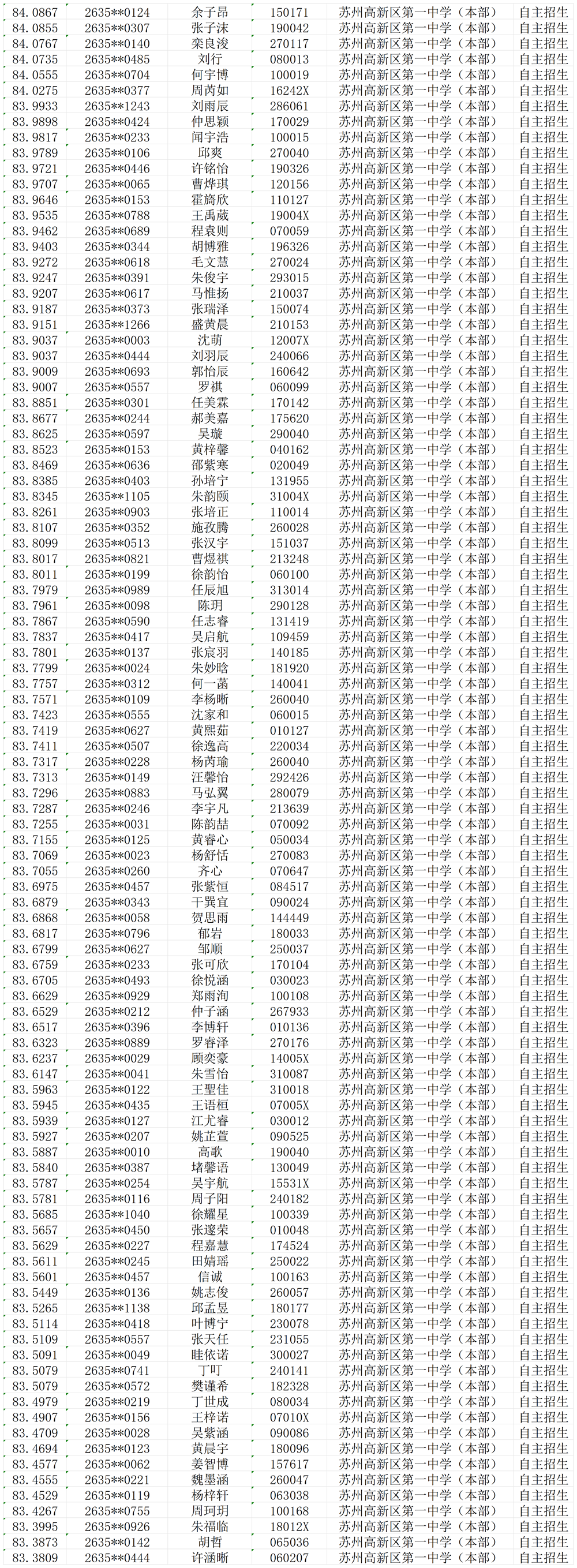 d1f302306e5a44d79dbdcafa865d6d78.png