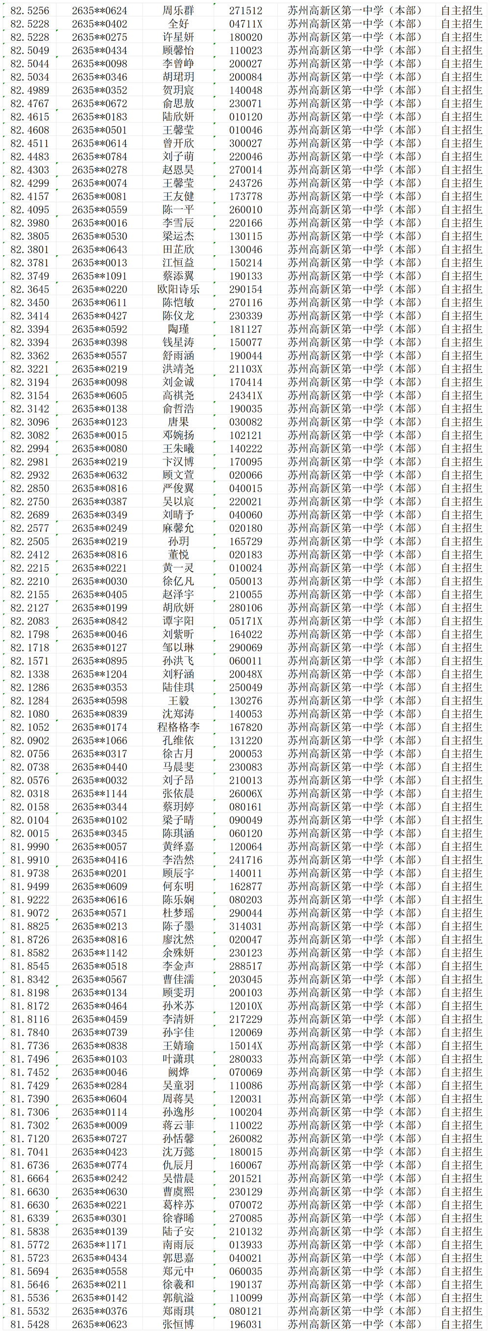 ed28be66a4414f23bc38df9c2a1bdfe7.png